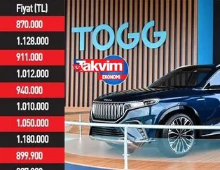 Yerli otomobil TOGG FİYAT LİSTESİ 2022-23!