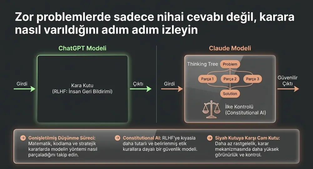claude-ile-yapabileceginiz-8-ilginc-sey-1780330250272.png Claude AI ile yapabileceğiniz bu 8 ilginç şeyi ChatGPT yapamıyor!-8