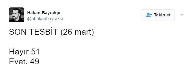 CHP’nin anketçisi Akşener'e çalışıyor-2