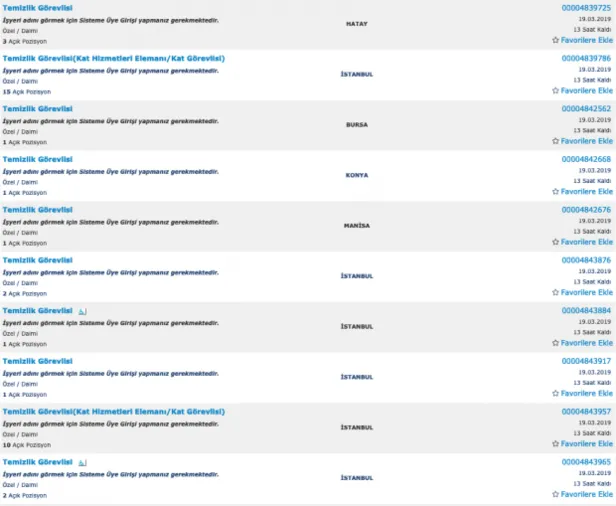 İŞKUR'dan ilkokul mezunu yüzlerce kişiye iş müjdesi! İŞKUR temizlik personeli alım ilanı başvuru şartları-4