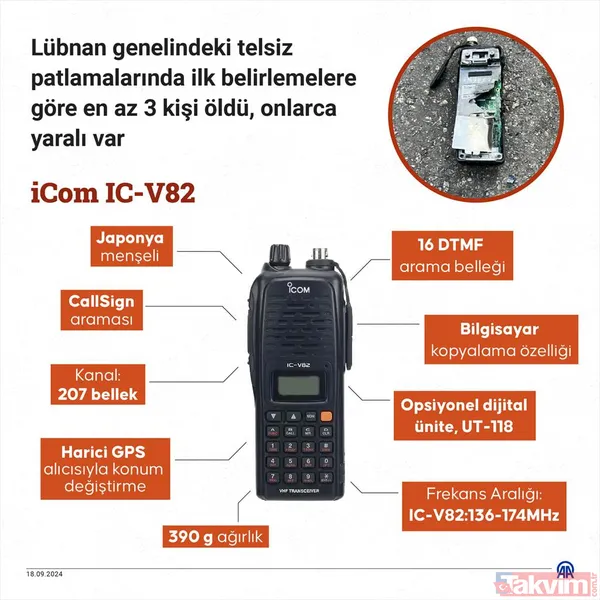 İsrail siber saldırılarının perde arkası! MOSSAD paravan şirket mi kurdu? Çağrı cihazı ve telsizleri istihbarat birimi 8200 mü patlattı? - 2