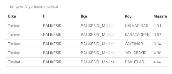 son-dakika-balikesirde-32-buyuklugunde-deprem-1655324489661.jpeg Son dakika: Balıkesir'de 3.2 büyüklüğünde deprem | AFAD Kandilli son depremler listesi-7