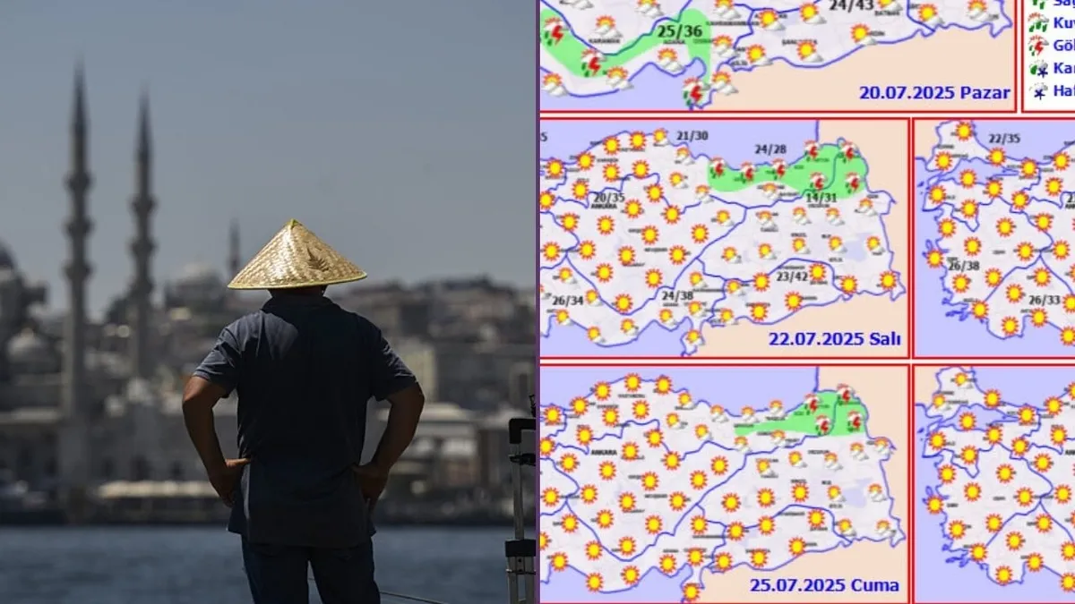Yaz mevsimi 1 haftada zirve yapıyor: Afrika sıcaklarıyla 45 dereceye çıkacak iller belli oldu! İstanbul, Muğla, Ankara...