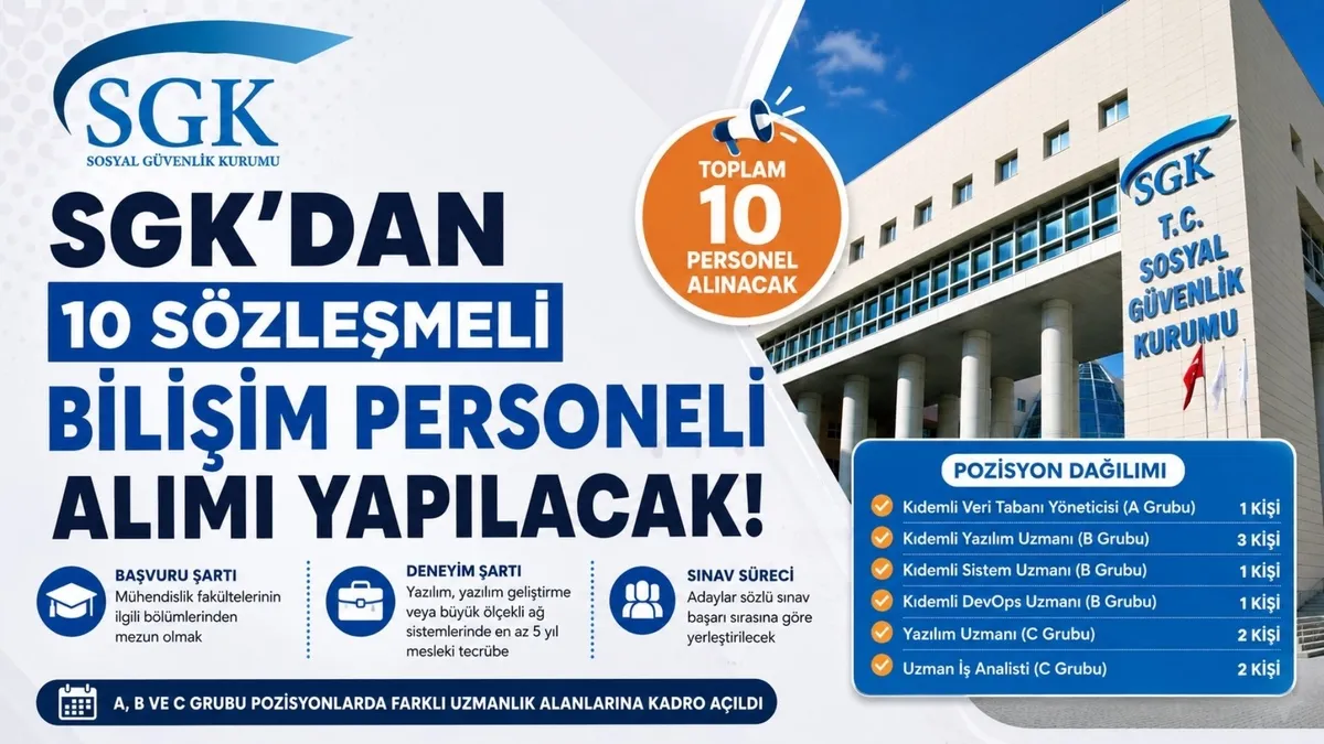 sgk-10-bilisim-personeli-aliyor-iste-sartlar-ve-basvuru-tarihi-1782276319457.jpg SGK 10 bilişim personeli alıyor: İşte şartlar ve başvuru tarihi-2