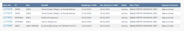 26 günlüğüne 16.978 lira harçlık verilmeye başlandı: 18-29 yaşındakiler alabilirler-5