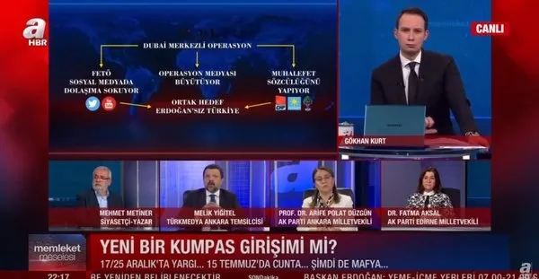 İktidara mafya ile oy kaybettirme planı