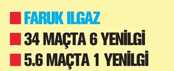 Fenerbahçe son 40 yılın en kötüsü! Ali Koç bugün FBTV'ye çıkıyor TAKVİM merak edilen 5 konuyu başkana soruyor-15