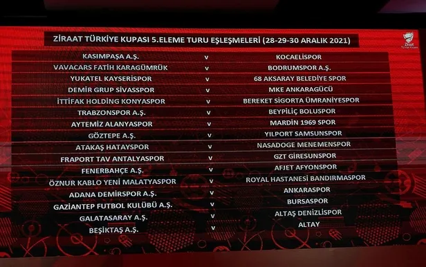 karadeniz-firtinasi-rekor-icin-son-adimda-1995-1996-sezonu-sonrasindaki-en-uzun-sureli-yenilmezlik-serisini-yakalayacak-1638573600115.jpeg Karadeniz Fırtınası rekor için son adımda! 1995-1996 sezonu sonrasındaki en uzun süreli yenilmezlik serisini yakalayacak-5
