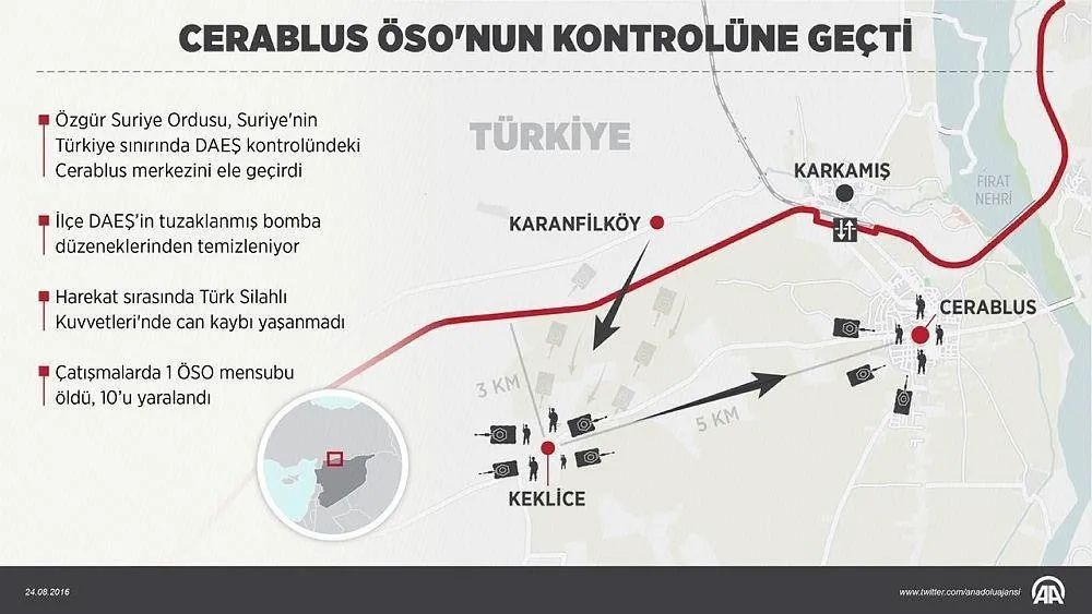 Cerablus Daes Ten Temizlendi Takvim