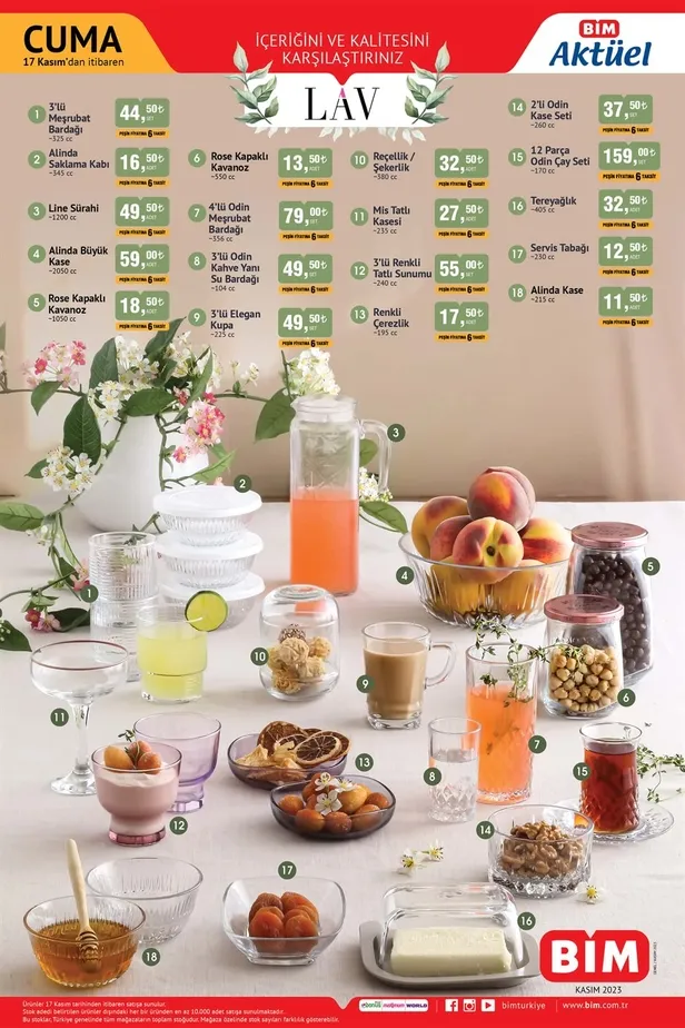 1700219464265.jpg 18-19-20-21 Kasım aktüeli güncellendi: Sıvı ayçiçek yağı 169 TL, tuvalet kağıdı 79 TL: A101, BİM, ŞOK.... Hafta sonu geldi 3 market harekete geçti!-3