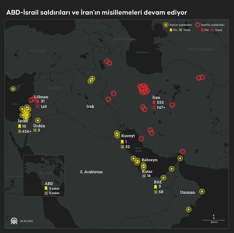 SAVAŞIN 3. GÜNÜNDE NELER YAŞANDI?-2