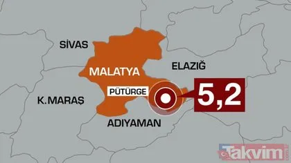 Doğu Anadolu’da 5,2’lik deprem! Vatandaşlar sokağa döküldü