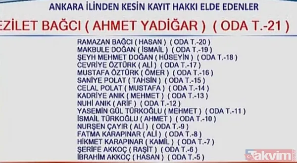 Hac kura sonuçları 2020 isim isim liste! Diyanet Hac kura sonuçları TC kimlik no ile sorgulama nasıl yapılır? - 8