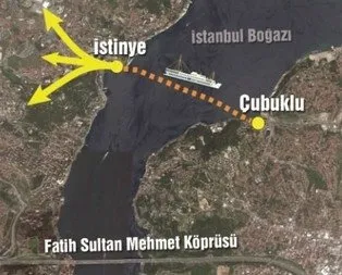 İstanbul trafiğini bitirecek bir proje daha