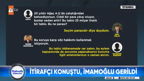 İBB davasında itirafçı Ümit Polat rüşvet ağını anlattı: "Yukarısı istiyor dediler, liste verdiler"