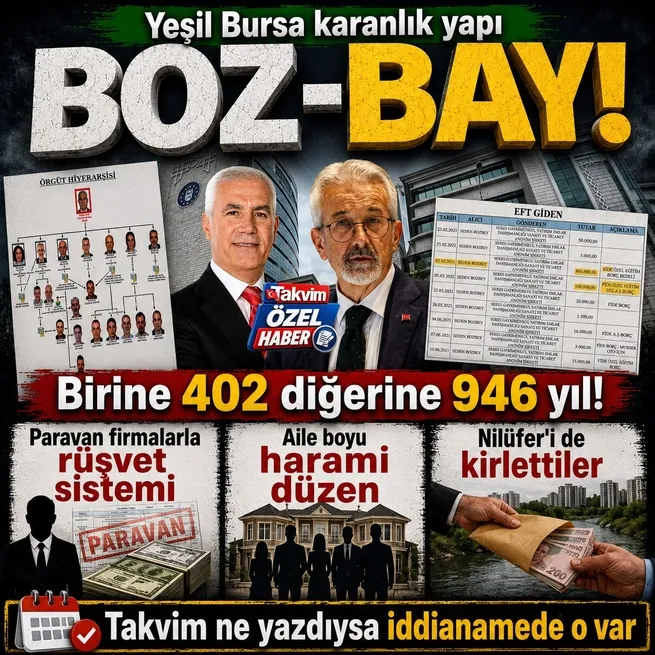 Bursa iddianamesi tamam! CHPli Mustafa Bozbeye 402 yıla kadar hapis: Rüşveti paravan firmalarla ailesi üzerinden akladı