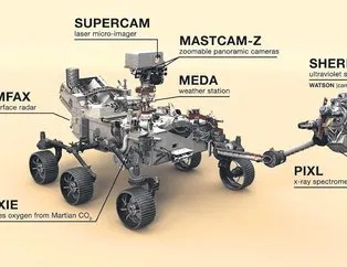 Mars’ın en pahalı aracı 2.7 milyar