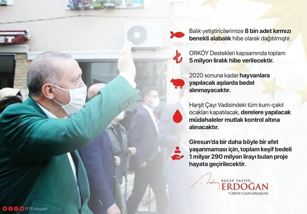 son-dakika-baskan-erdogan-giresundaki-sel-bolgesin-dogankentten-dogalgaz-ve-hastane-mujdesi-1598889377361.jpeg Son dakika: Başkan Erdoğan'dan Giresun'daki sel bölgesinde esnafa müjde: 50 bin TL hibe olarak verilecek-11