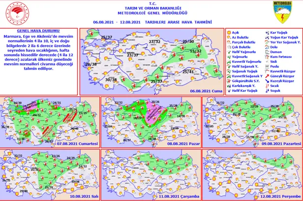 havalar-ne-zaman-soguyacak-sicaklar-ne-zaman-bitecek-7-agustos-yarin-yagmur-yagacak-mi-1628263009278.jpg