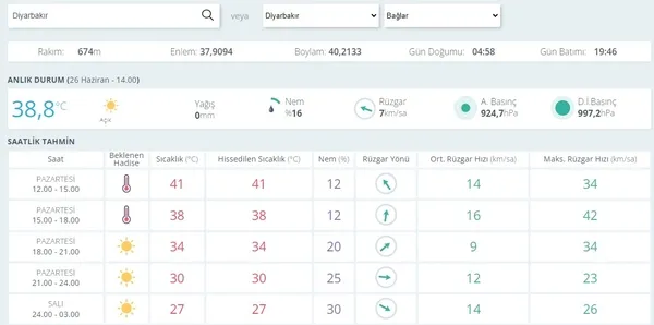 Son dakika: Sağanak yağış geliyor! İstanbullular dikkat: Meteoroloji saat verdi... Valilikten bölge bölge uyarı-12