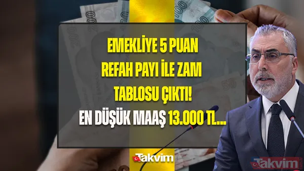 Emekliye yeni refah payı ile zam tablosu çıktı! En düşük emekli maaşı 13.961 TL seviyesine çıkacak! 7.500, 8.000, 10.000 TL alanlar... - 1