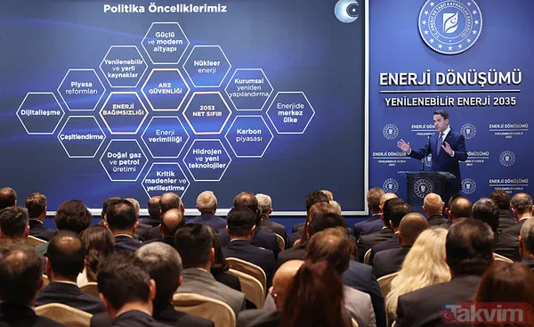 İşte Türkiye'nin enerji dönüşümü ve yenilenebilir enerjide 2035 yol haritası: Hedef ihracatçı ülke! - 10
