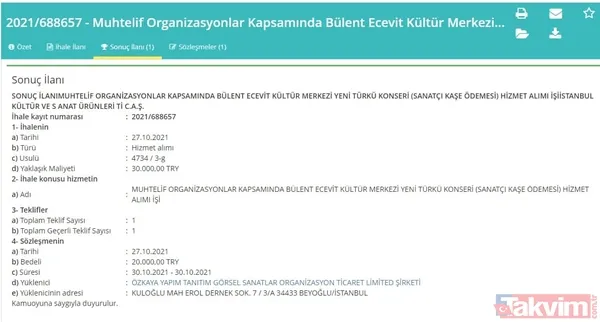 Vatandaşın parası Ekrem İmamoğlu'nun PR'ına aktı! İşte İBB'nin organizasyonlara akıttığı paralar - 49