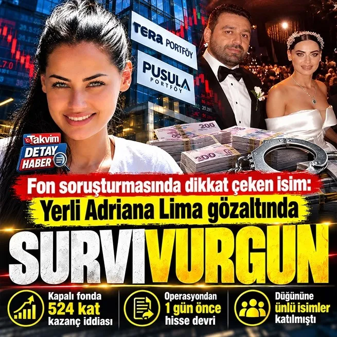 Survivor’ın Yerli Adriana Liması Fatmagül Lafçı fon soruşturmasında gözaltında! Operasyondan 1 gün önce dikkat çeken devir