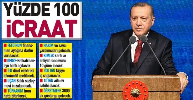 Yüzde 100 icraat