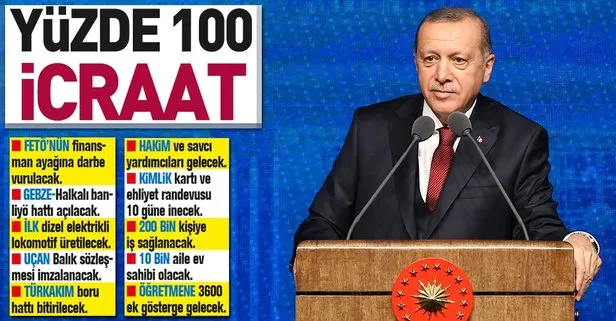 Başkan Erdoğan, yeni sistemin ikinci 100 günlük programını açıkladı