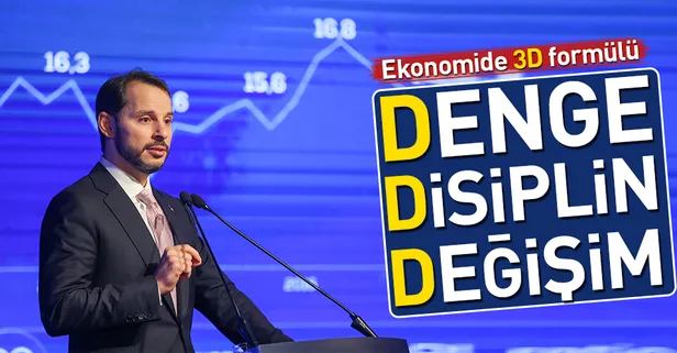 2 milyon kişiye iş