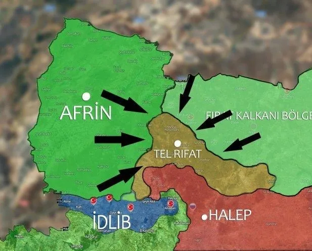 Tel Rıfat Türkiye için neden önemli?