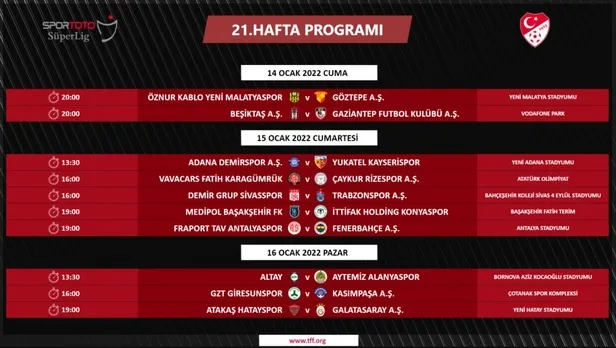 SON DAKİKA! Fenerbahçe - Beşiktaş derbisinin tarihi belli oldu | Süper Lig 17-23. hafta programı-5