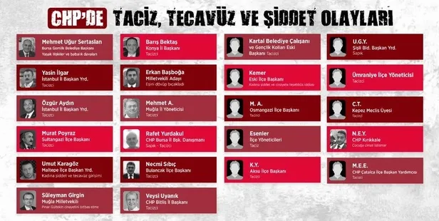 chpde-yine-skandal-chp-kale-ilce-baskani-suleyman-karabulut-16-yasindaki-bir-kiza-tecavuz-etti-iddiasi-1620325529721.jpeg Veli Ağbaba'nın atadığı CHP Kale İlçe Başkanı Süleyman Karabulut 16 yaşındaki kıza tecavüz etti! CHP olaya sessiz kaldı-7