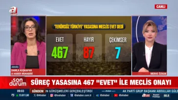 TBMM Genel Kurulu'nda tarihi oturum: Milli Dayanışma Kanunu 467 oyla kabul edildi