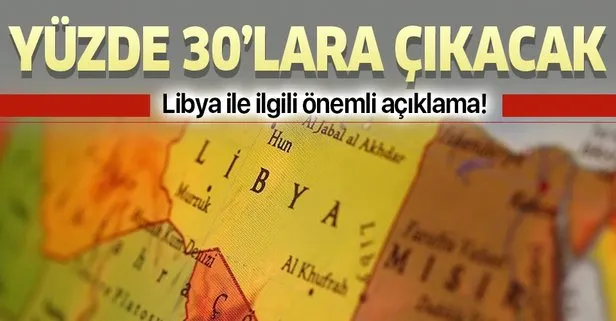Son dakika: Türkiye’nin Libya ekonomisindeki payı yüzde 30 seviyelerine çıkacak