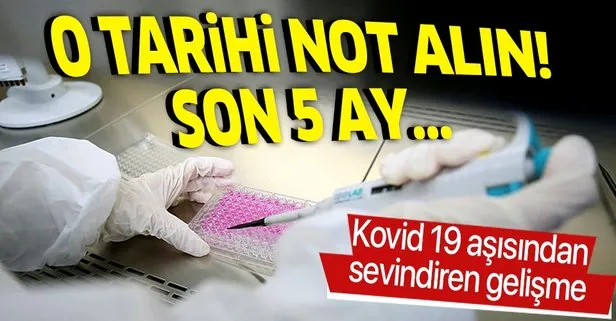 Koronavirüs aşısında son 5 ay