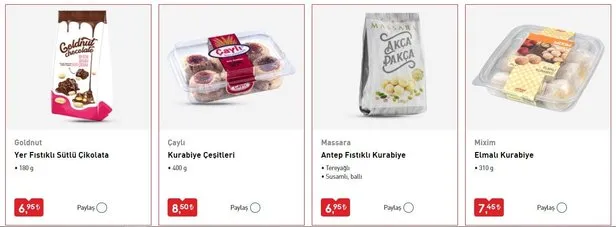 BİM 3 Kasım aktüel kataloğunda yeni sürprizler dikkat çekecek! İşte BİM