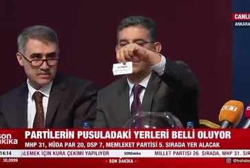 AK Parti pusulada 1. sırada!