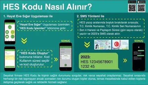 hes-kodu-nasil-alinir-sms-ile-hes-kodu-alma-osym-hes-kodu-alma-nasil-yapilir-1599055488048.jpg