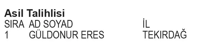 papara-bjk-kampanyasi-2-donem-cekilis-sonuclari-belli-oldu-iste-asil-ve-yedek-talihliler-1705960984858.jpeg Papara BJK Kampanyası 2. Dönem Çekiliş sonuçları belli oldu! İşte asil ve yedek talihliler...-4