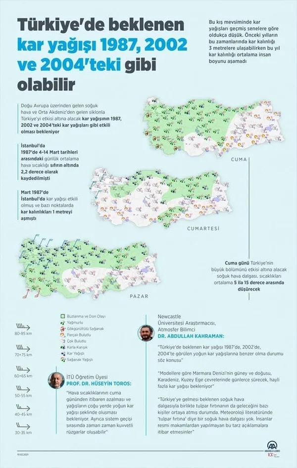 son-dakika-istanbula-kar-yagacak-mi-istanbula-kar-ne-zaman-yagacak-1987-2002-2004-yillari-gibi-olacak-hava-durumu-1612953814613.jpg SON DAKİKA: İstanbul'a kar yağacak mı? İstanbul'a kar ne zaman yağacak? 1987 2002 2004 yılları gibi olacak | HAVA DURUMU-5