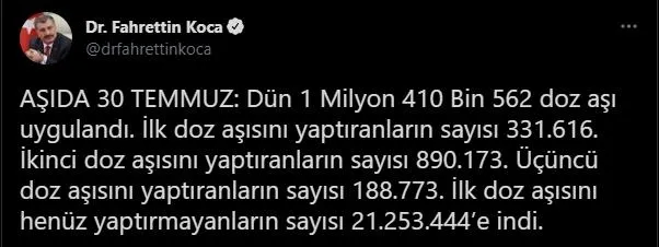 SON DAKİKA: Sağlık Bakanı Fahrettin Koca'dan aşı açıklaması: 30 Temmuz'da 1 Milyon 410 Bin 562 doz uygulandı-1