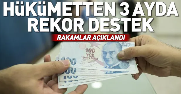 KOBİ'lere 3 ayda 566 milyon liralık destek