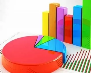 Son anket sonuçları açıklandı! Başkan Erdoğan Kılıçdaroğlu, İmamoğlu, Akşener ve Güle fark attı!