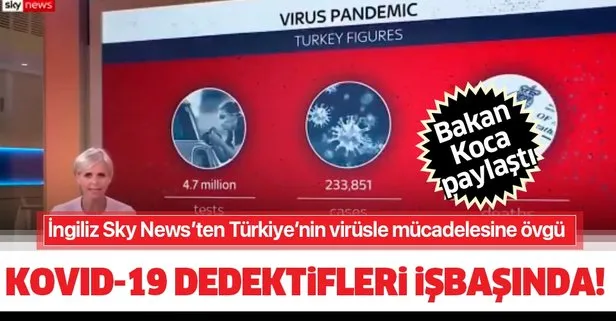 Sağlık Bakanı Fahrettin Koca paylaştı: İngiliz Sky News’ten Türkiye’nin koronavirüsle mücadelesine övgü!