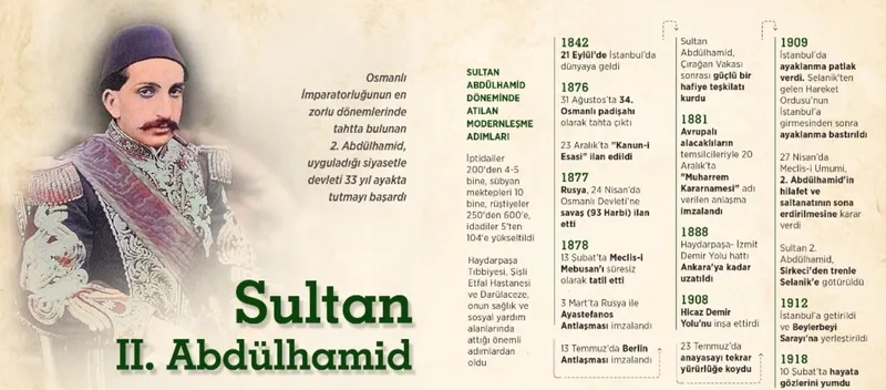 gok-sultan-abdulhamid-han-dualarla-aniliyor-filistinde-yahudi-devleti-kurdurmadi-selanike-surgun-edildi-tahtta-1770707781153.jpeg PORTRE: Gök Sultan Abdülhamid Han | Filistin'de Yahudi devleti kurdurmadı Selanik'e sürgün edildi | Tahttan indi çöküş başladı-3