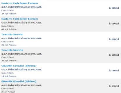 İŞKUR-KPSS şartsız iş ilanları: EGM, hastane ve belediyelere...-4