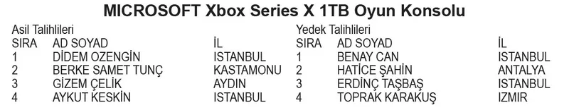 Getir kampanyası çekiliş sonuçları