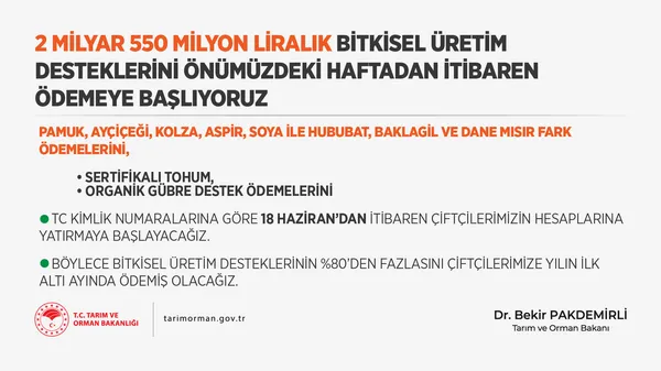 Son dakika: Bakandan çiftçilere müjde! Destek ödemelerinin tarihi belli oldu!-1